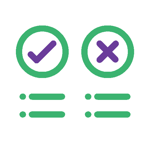 Checklist